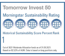 Tomorrow Invest 50 Morningstar Sustainability Rating
